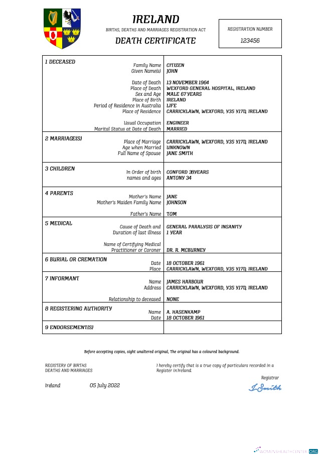 Download Ireland vital record death certificate Word and PDF template Photoshop template